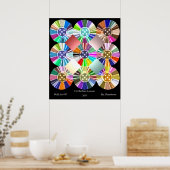 Barbara Lawson Poster (Küche)