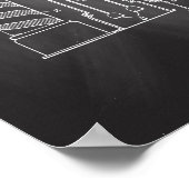 Barber Pole Illustration Chalkboard patent print Poster (Ecke)