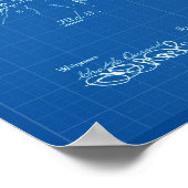 Barber's Cape Antique Patent Poster Blueprint (Ecke)