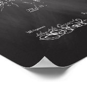 Barber's Cape Antique Patent Poster Chalkboard (Ecke)