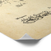 Barber's Cape Antique Patent Poster Old Look (Ecke)