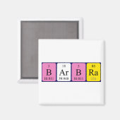 Barbra Periodenmagnet Magnet (Vorderseite/Rückseite)