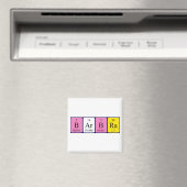 Barbra Periodenmagnet Magnet (In Situ (Geschirrspüler))