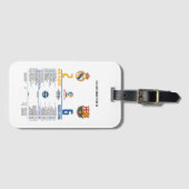 Barcelona 6–2 en el Bernabéu (2009) Gepäckanhänger (Vorderseite (Horizontal))