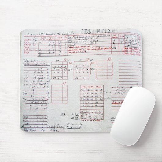 Barclay Perkins 1936 IBS RNS log Mousepad (Mit Mouse)