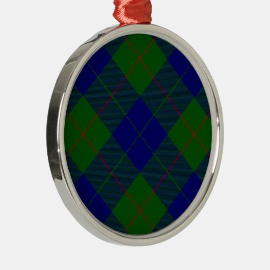 Barclay Tartan Blau grün kariert Silbernes Ornament (Rechts)