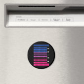 Barcode Bisexual Pride Lgbt Lesbian Gay Magnet (In Situ (Geschirrspüler))
