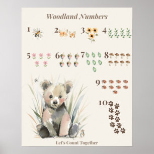 Bären Zählen 1-10 Kinderzimmer Lernposter Poster
