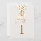 Bärenballons-Tischnummer (Vorderseite)