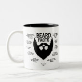 Bärenfunde (schwarz) zweifarbige tasse (Links)