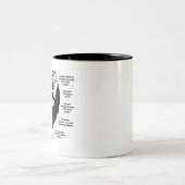 Bärenfunde (schwarz) zweifarbige tasse (Mittel)