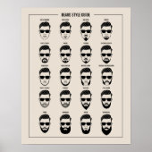 Bärenhandbuch Poster (Vorne)