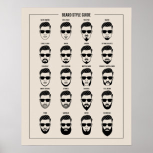 Bärenhandbuch Poster