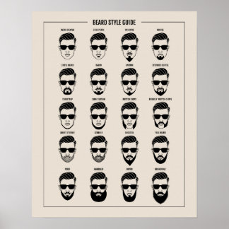 Bärenhandbuch Poster