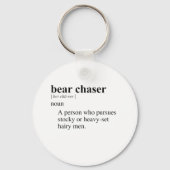 BÄRENKASSE SCHLÜSSELANHÄNGER (Vorderseite)