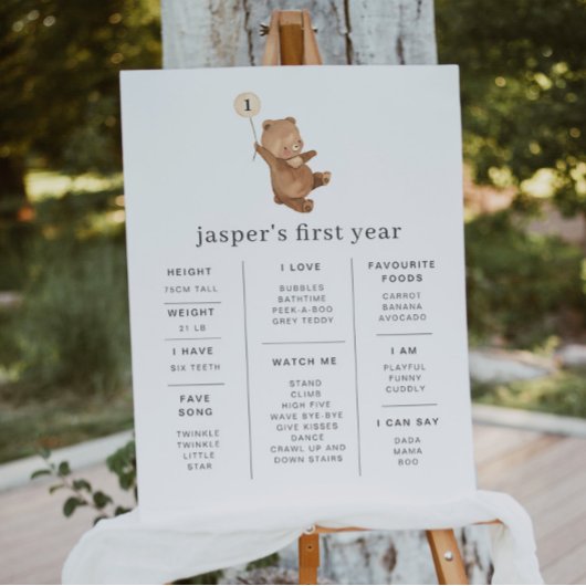 Bärenkrebs Balloon Milestone Poster