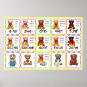 Bärenummern in Deutsch, Spanisch und Französisch Poster (Vorne)