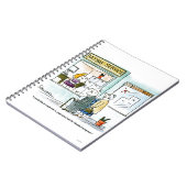 Bargeld für Clunkers Notizblock (Linke Seite)