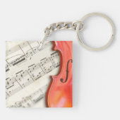 Bargeld ist der Schlüsselanhänger der Freiheit dur (Rückseite)