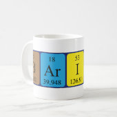 Barista Periodenname Tasse (Vorderseite Links)