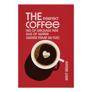 Baristas Coffee Café Poster