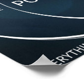 Barney Stinson Possimpible Poster (Ecke)