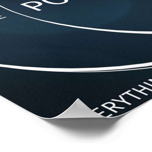 Barney Stinson Possimpible Poster (Ecke)