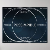 Barney Stinson Possimpible Poster (Vorne)