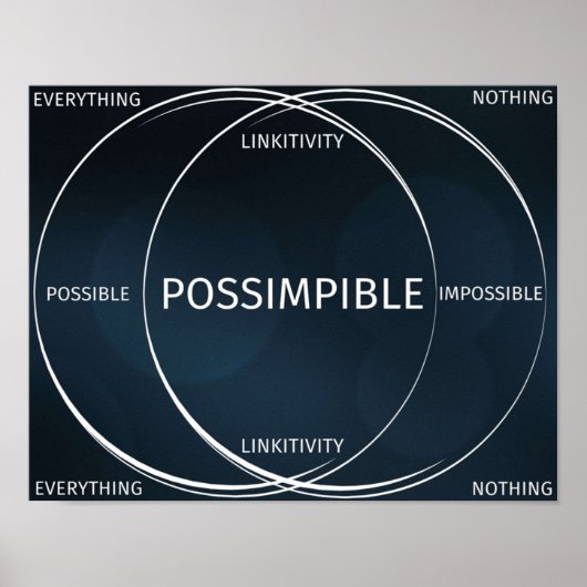 Barney Stinson Possimpible Poster (Vorne)