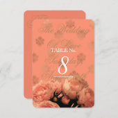 Barock und Ziegel - Tischnummer (Vorne/Hinten)