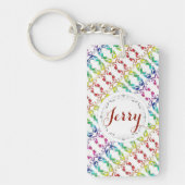 Barockstil Schlüsselanhänger (Vorderseite)