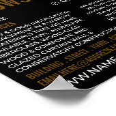 Barred Window, Window & Door Fitter Company Poster (Ecke)