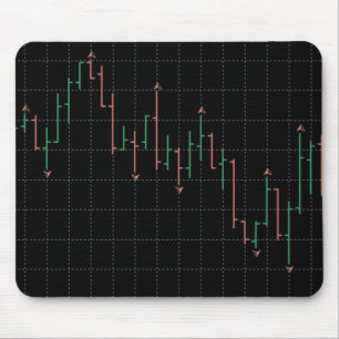 Bars-Diagramm mit Fraktal Mousepad