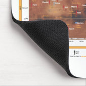 Barsoomian Karte der Länder und der Rennen Mousepad (Ecke)