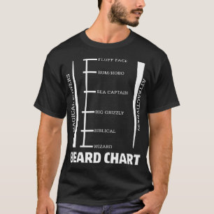 Bart-Längen-Diagramm-neuer lustiger Hipster-Bart- T-Shirt