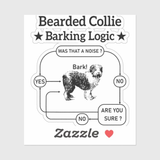 Bartded Collie Barking Logic Funny Dog Sarcastic Aufkleber (Blatt)