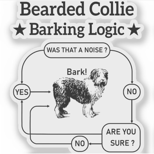 Bartded Collie Barking Logic Funny Dog Sarcastic Aufkleber (Vorderseite)