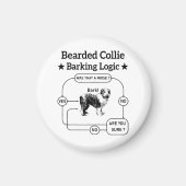 Bartded Collie Barking Logic Funny Dog Sarcastic Magnet (Vorne)