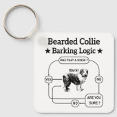 Bartded Collie Barking Logic Funny Dog Sarcastic Schlüsselanhänger (Vorderseite)