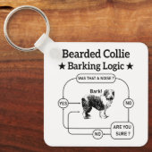 Bartded Collie Barking Logic Funny Dog Sarcastic Schlüsselanhänger (Vorderseite)