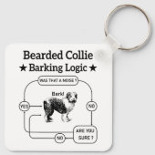 Bartded Collie Barking Logic Funny Dog Sarcastic Schlüsselanhänger (Rückseite)