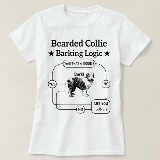 Bartded Collie Barking Logic Funny Dog Sarcastic T-Shirt (Design vorne)