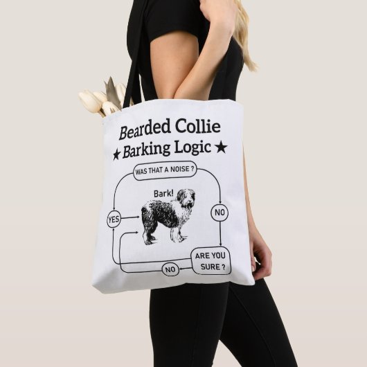 Bartded Collie Barking Logic Funny Dog Sarcastic Tasche (Von Nahem)