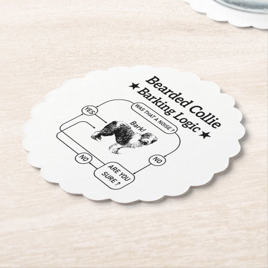 Bartded Collie Barking Logic Funny Dog Sarcastic Untersetzer (angewinkelt)
