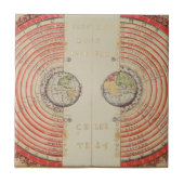 Bartolomeu Velho Zahl der himmlischen Körper Fliese (Vorderseite)