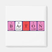 Barton-Periodenmagnet Magnet (Vorne)