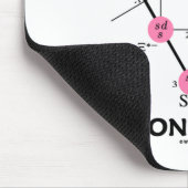 Baryon Decuplet (Partikel-Physik) Mousepad (Ecke)