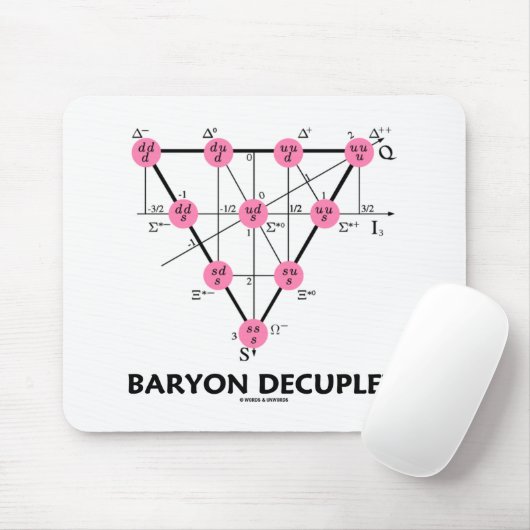 Baryon Decuplet (Partikel-Physik) Mousepad (Mit Mouse)