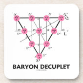 Baryon Decuplet (Partikel-Physik) Untersetzer (Vorderseite)