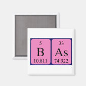 Bas Periodenmagnet Magnet (Vorderseite/Rückseite)